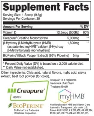 Transparent Labs - Creatine HMB (30 Servings) - Eva's Supplements