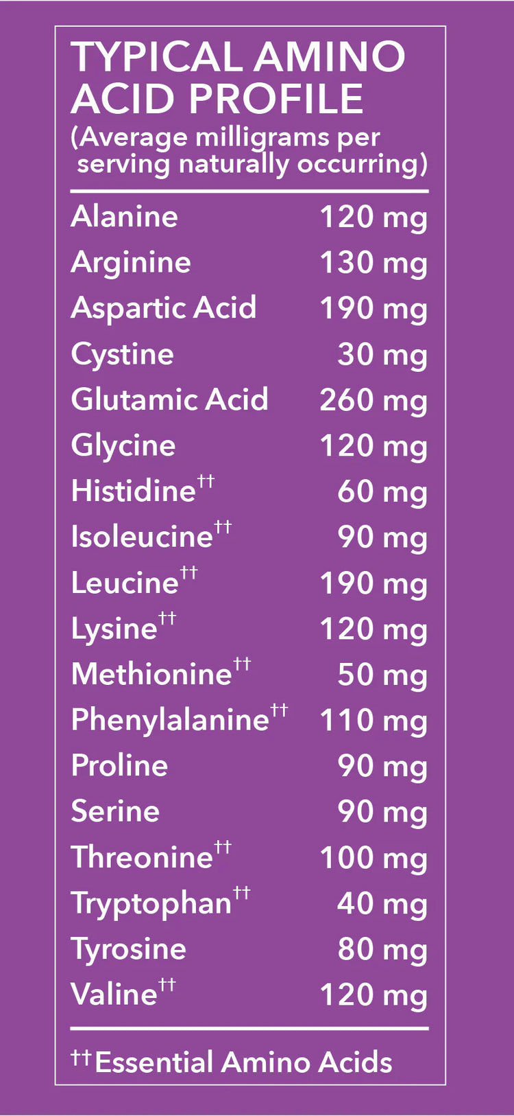 Vital Proteins - Beef LIver (120 Caps)