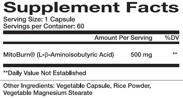 Innovapharm - Baiba-Burn MITOBURN (60 Caps) - Eva's Supplements
