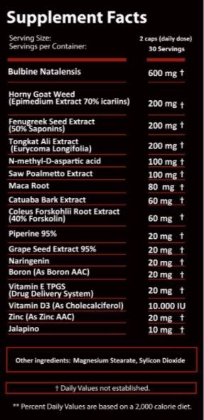 Intelligent Muscle - Unicorn Test (60 Caps) - Eva's Supplements
