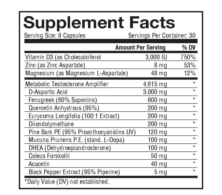 Metabolic Nutrition - MetaTest (240 Caps)