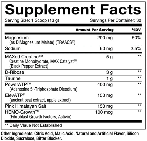 Innovapharm - Heavy Duty (30 Serv) - Eva's Supplements