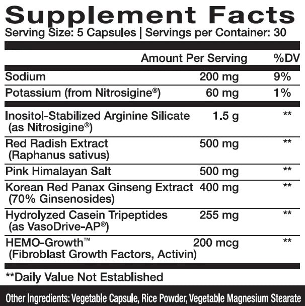 Innovapharm - Poppa Pump (150 Caps) - Eva's Supplements