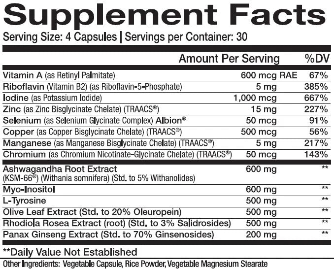 Innovapharm - Thyrox (120 Caps) - Eva's Supplements
