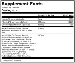 Cloma Pharma - Methyldrene (25mg Ephedra) 100 caps