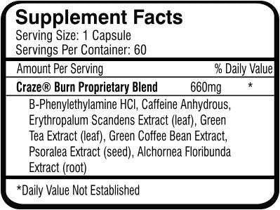 Driven Sports - Thermo-Fuze (60 Caps) - Eva's Supplements